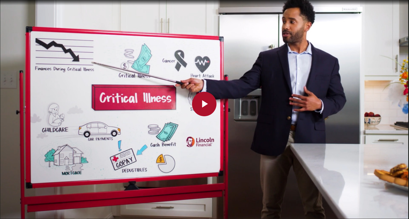 Lincoln Financial Critical Illness Video